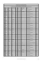 AASTU Exit Exam student_center_data_Day_7_Round_2.pdf